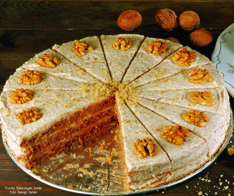 <!--:hu-->Diótorta a nagyi receptje szerint<!--:-->
