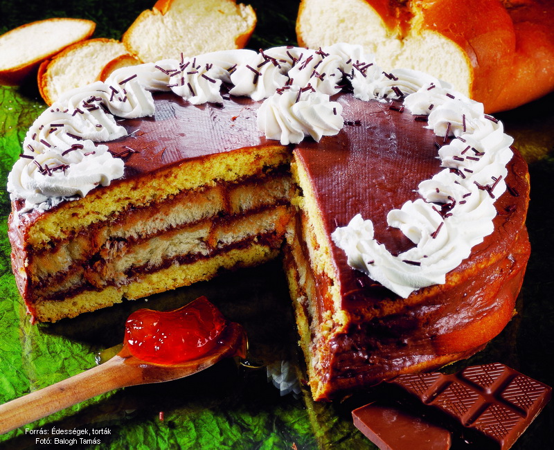 <!--:hu-->Kalácstorta<!--:-->
