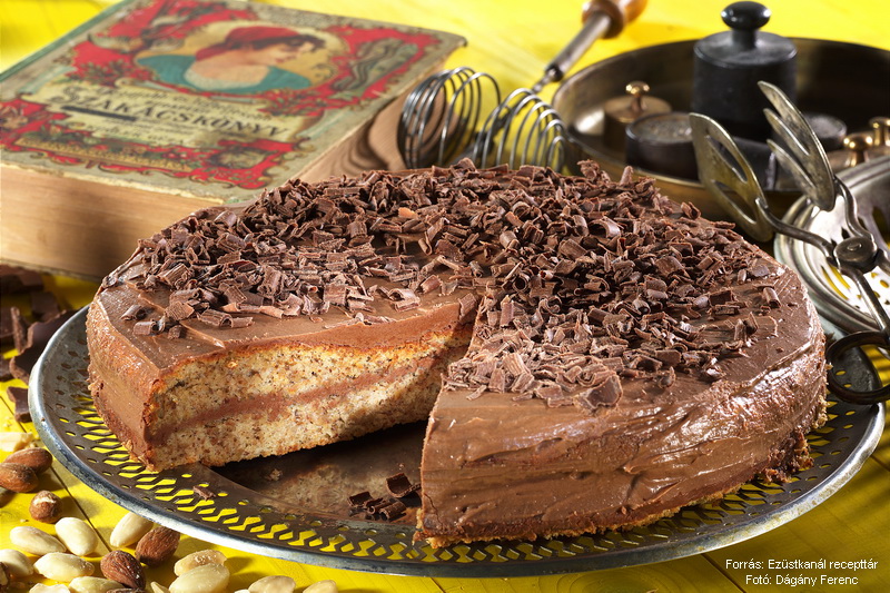<!--:hu-->Kugler-torta<!--:-->