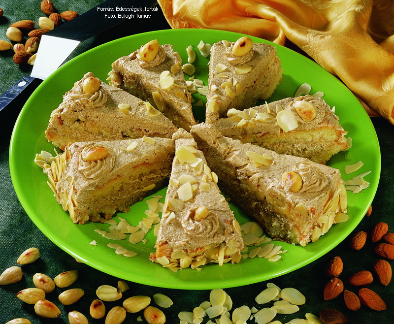 <!--:hu-->Mandulatorta liszt nélkül<!--:-->