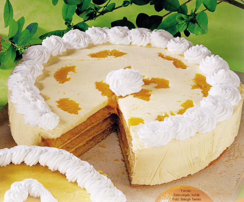<!--:hu-->Narancstorta tejszínesen<!--:-->