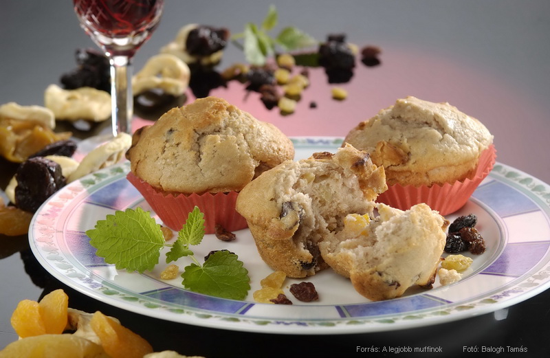 <!--:hu-->Boros, aszalt gyümölcsös muffin      <!--:-->