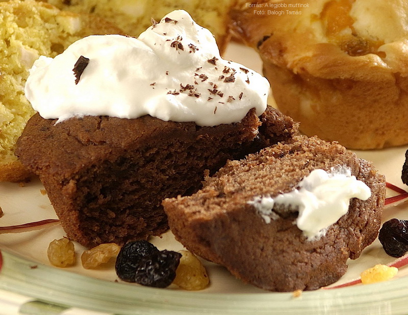 <!--:hu-->Gesztenyés, csokoládés muffin        <!--:-->