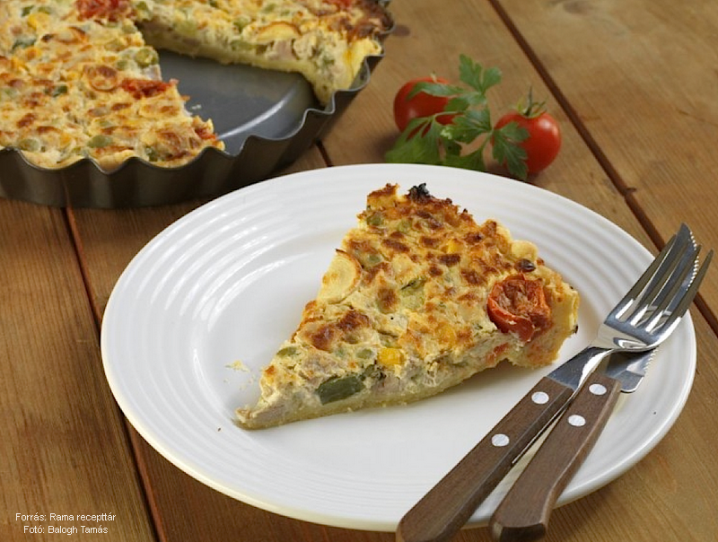 <!--:hu-->Csirkes pite (pie)<!--:-->